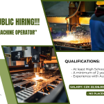 MEC International Manpower Resources Incorporated is looking for CNC Cutting Machine Operator’s bound to Czech Republic