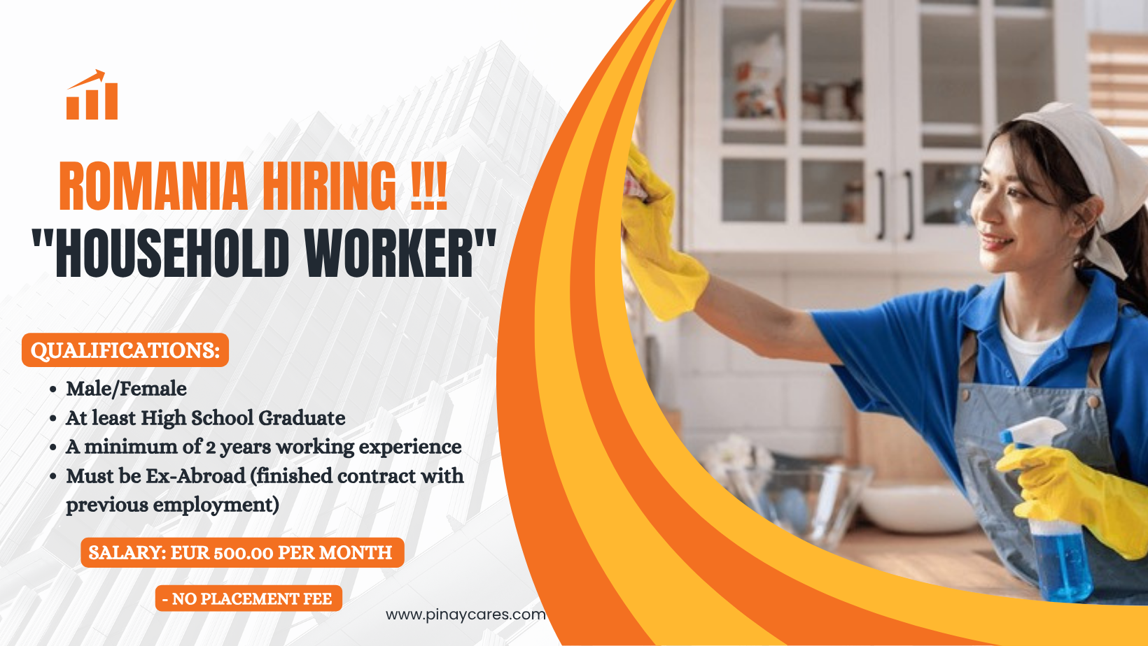 GCC International Manpower Agency is looking for Household Worker’s bound to Romania