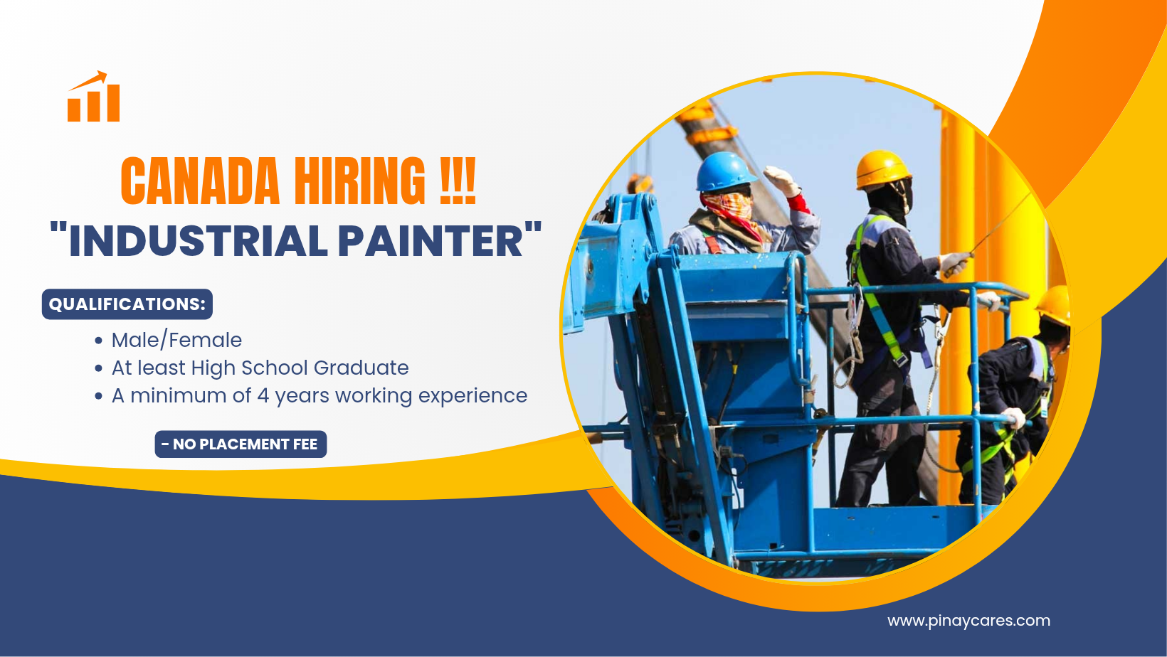 Industrial Personnel And Management Services, Inc. (IPAMS) is looking for Industrial Painter’s bound to Canada