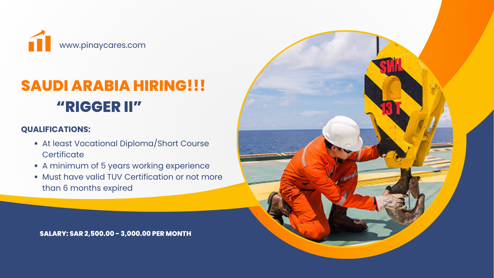 Aram Enterprises Inc. is looking for Rigger’s II bound to Saudi Arabia